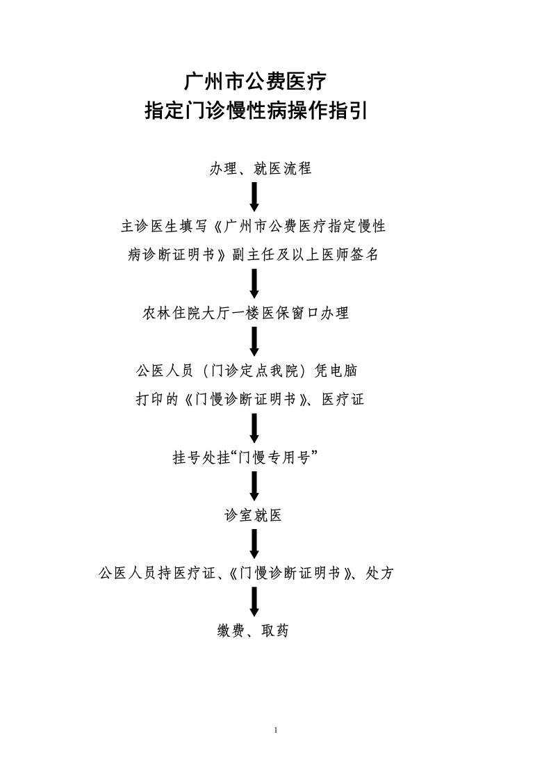 广州公费医疗新增指定门诊慢性病操作指引