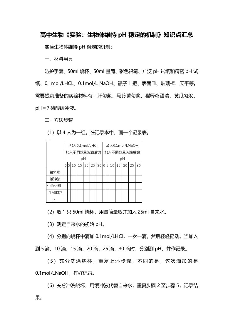 高中生物实验生物体维持pH稳定的机制知识点汇总