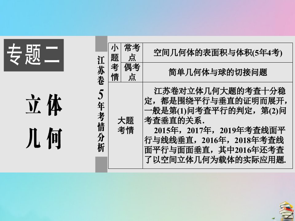 （文理通用）江苏省高考数学二轮复习