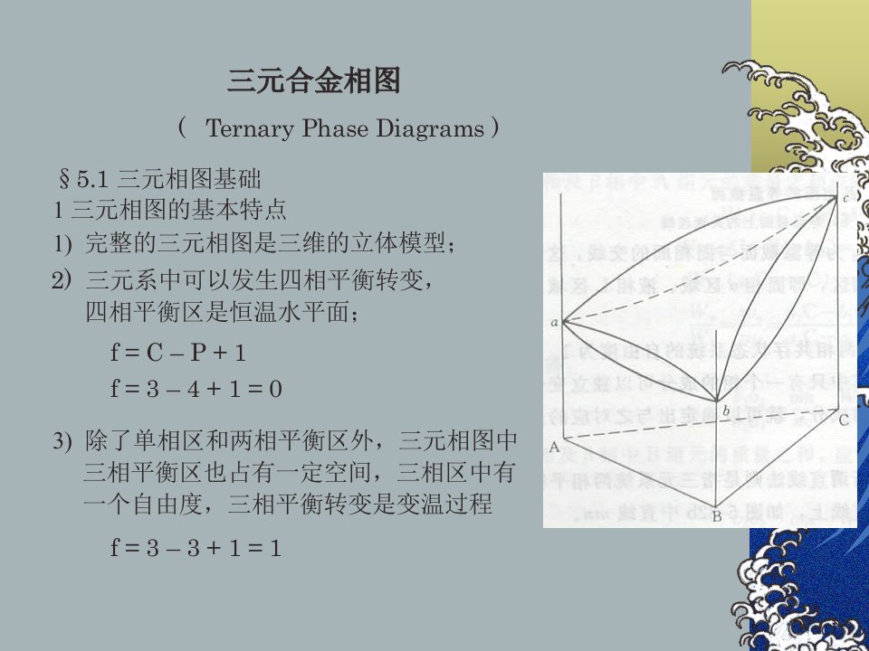 三元相图讲义