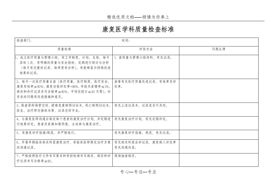 最新康复医学科质量检查评分标准(共6页)