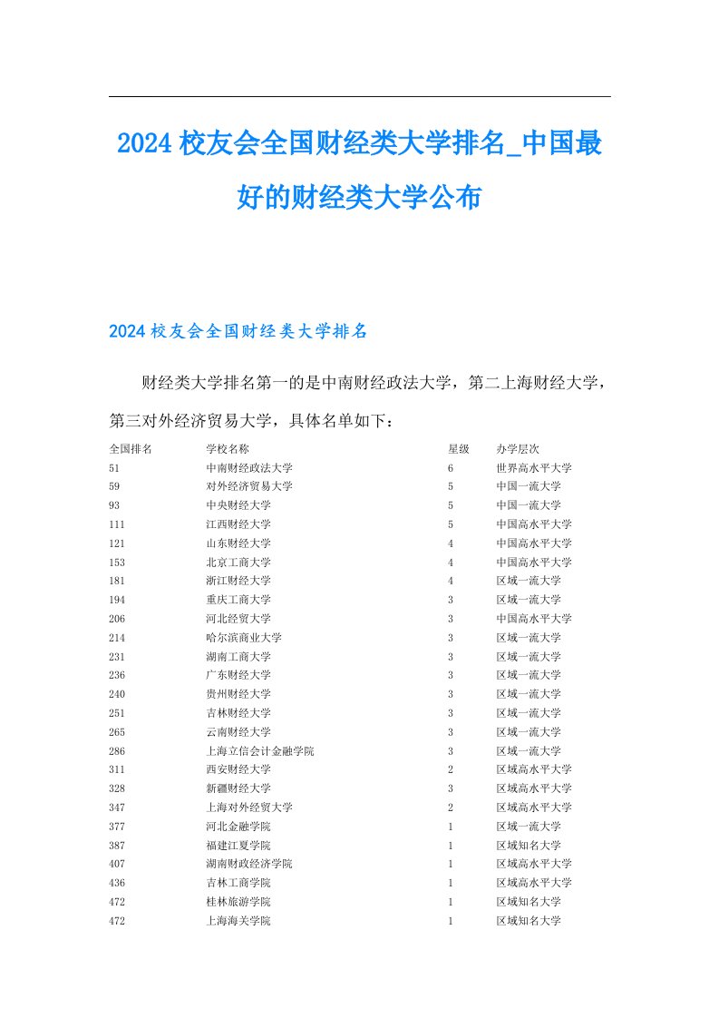 2024校友会全国财经类大学排名中国最好的财经类大学公布