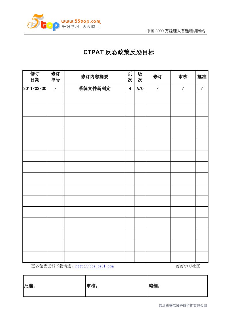 CTPAT反恐政策反恐目标