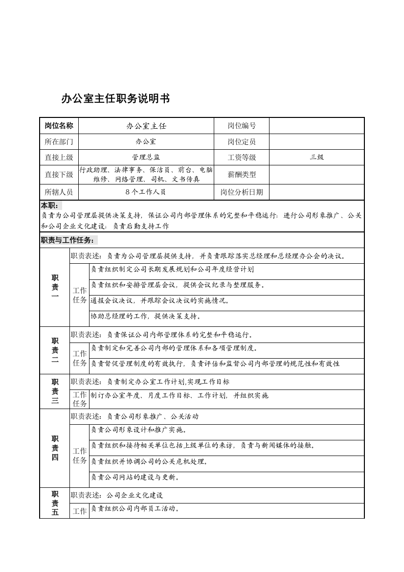 宁波华能贸易公司办公室主任职务说明书