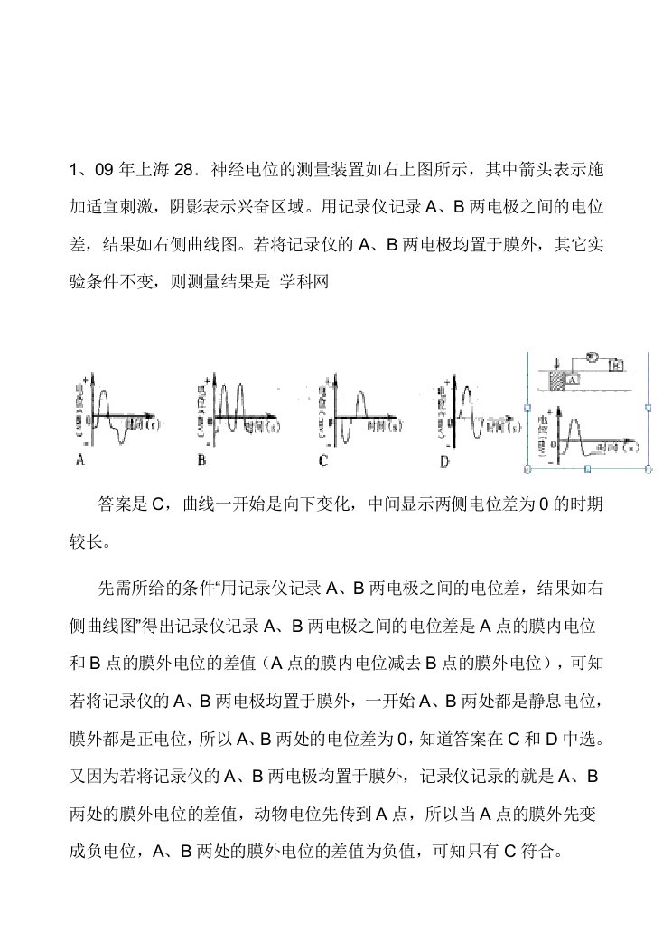 电位变化曲线分析