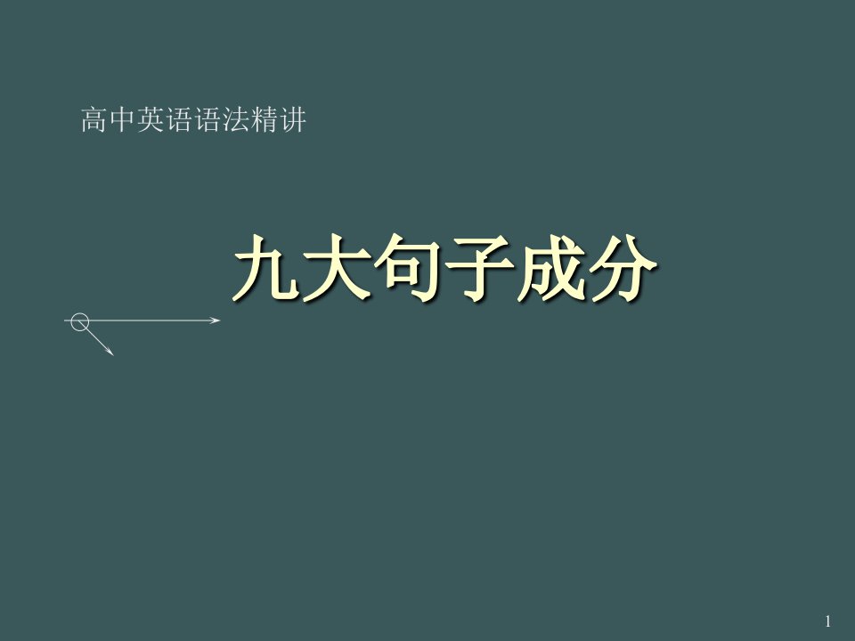 高中英语语法精讲九大英语句子成份构成ppt课件