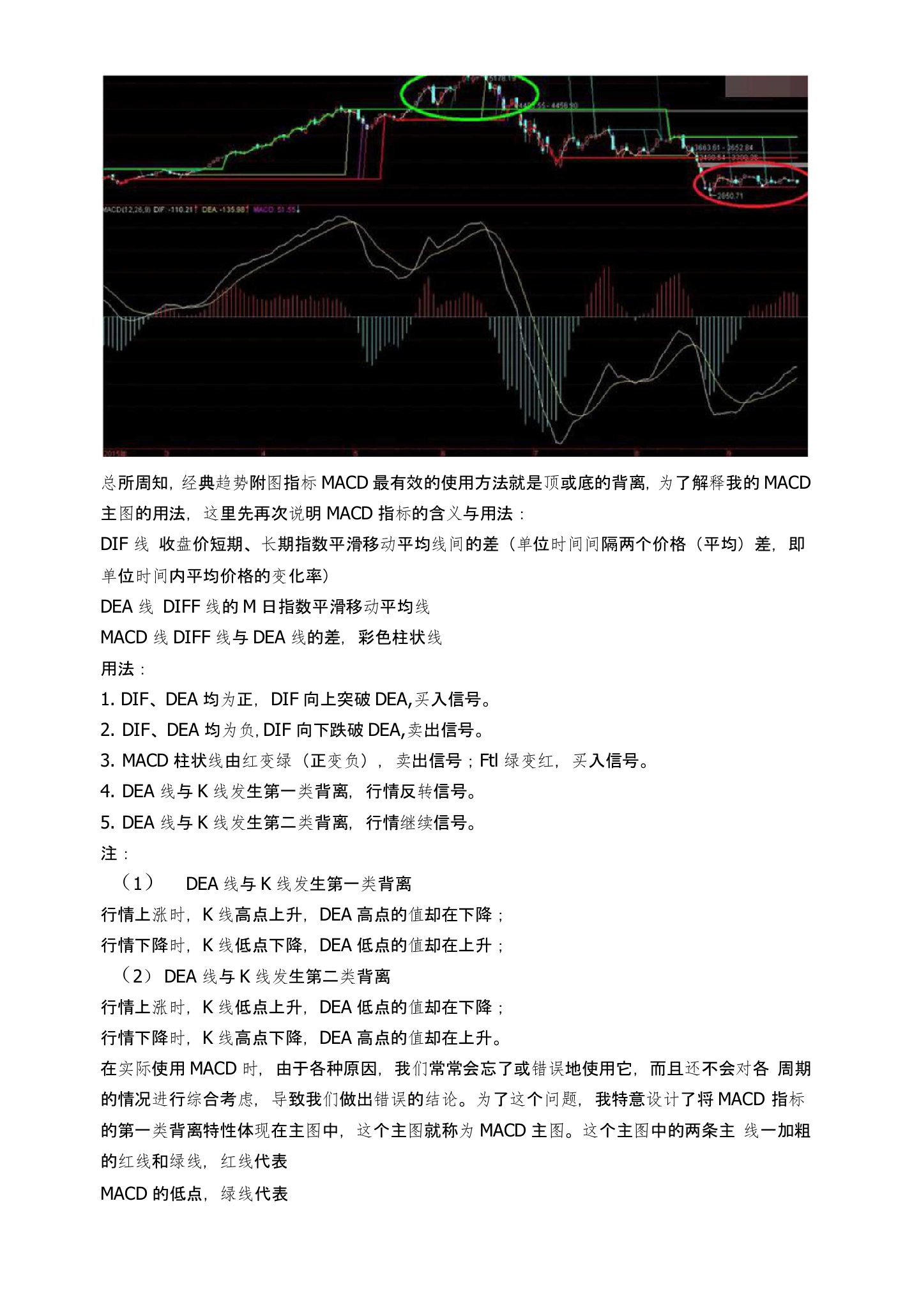 通达信指标公式源码极品MACD主图