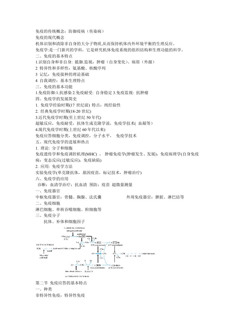 研究生动物免疫学考点