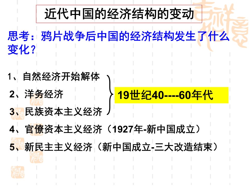 近代中国经济结构的变动PPT62页