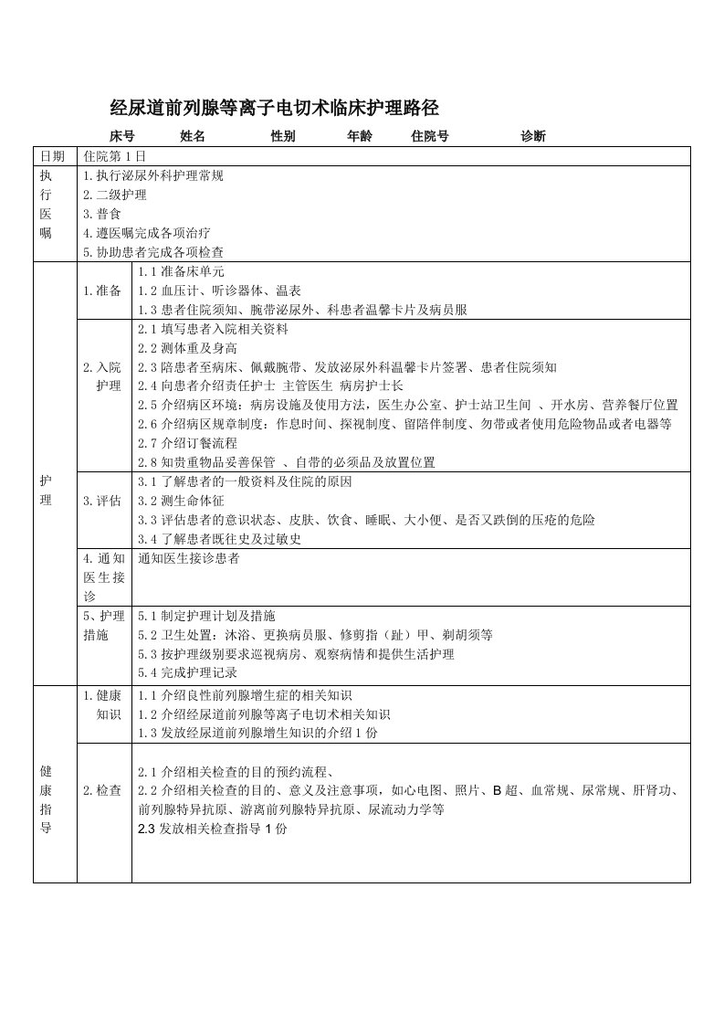 前列腺增生临床护理路径