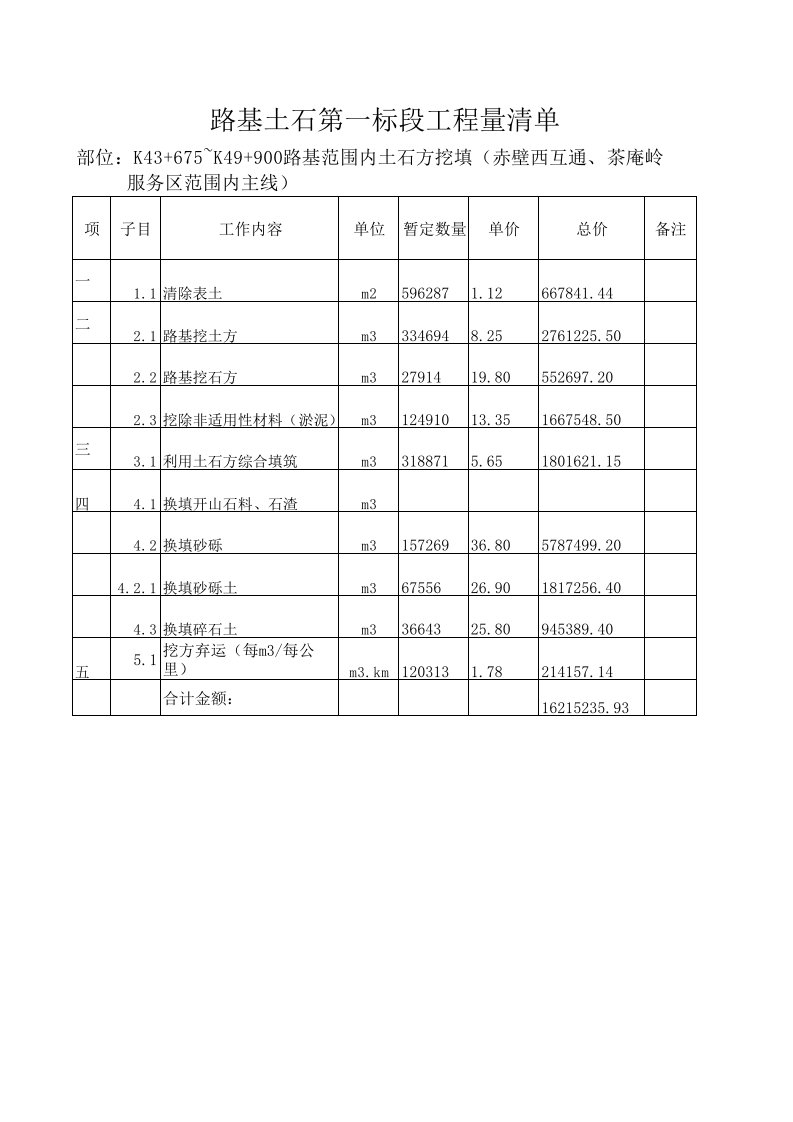 高速公路路基土石方开挖回填工程量清单