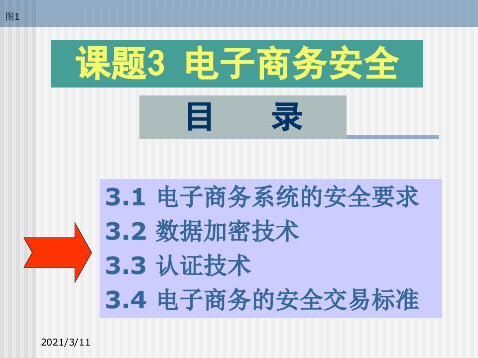 课题3电子商务安全认证技术应用