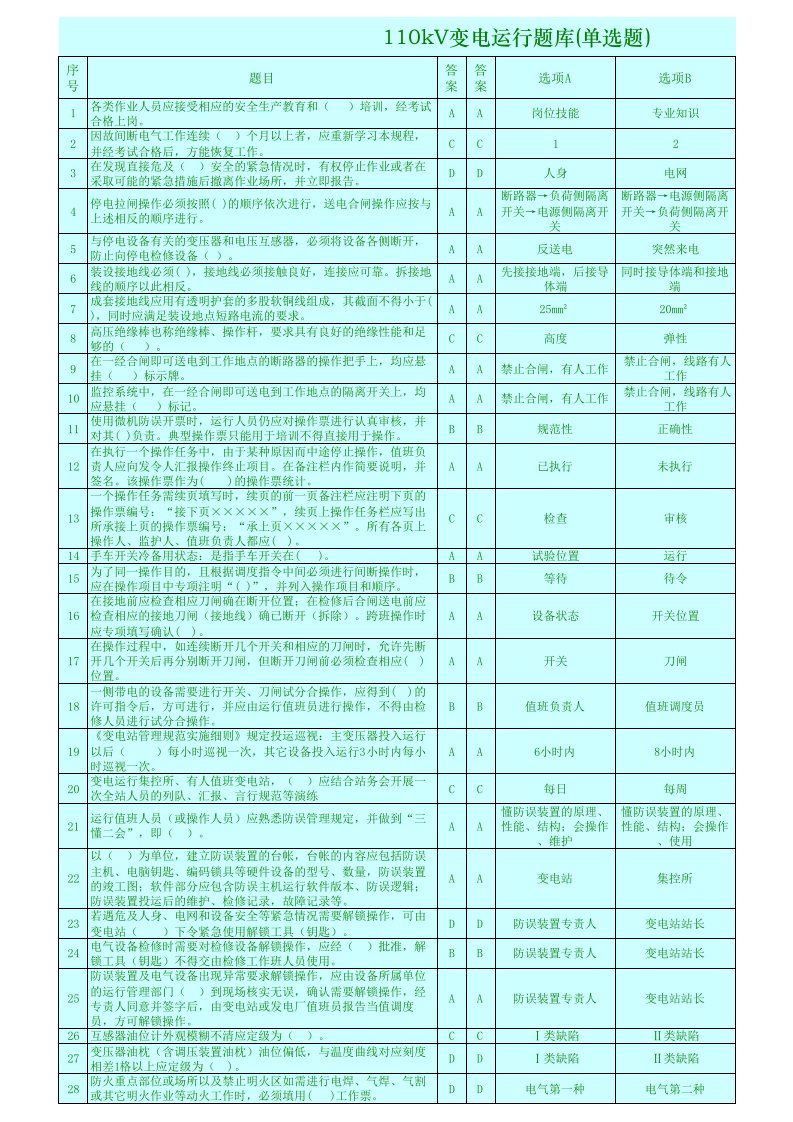 110KV变电运行题库