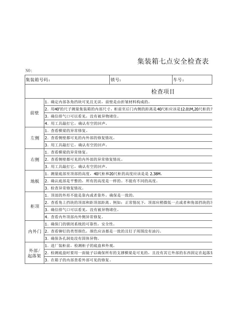 集装箱七点安全检查表