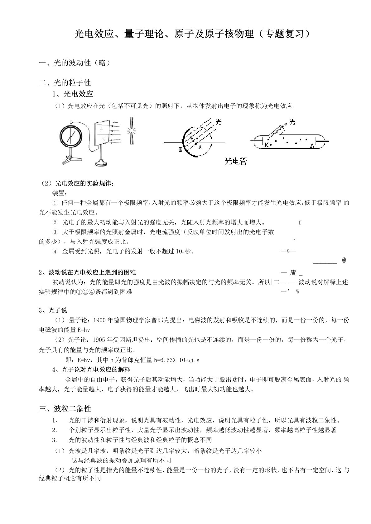 光电效应、量子理论、原子及原子核物理知识点总结