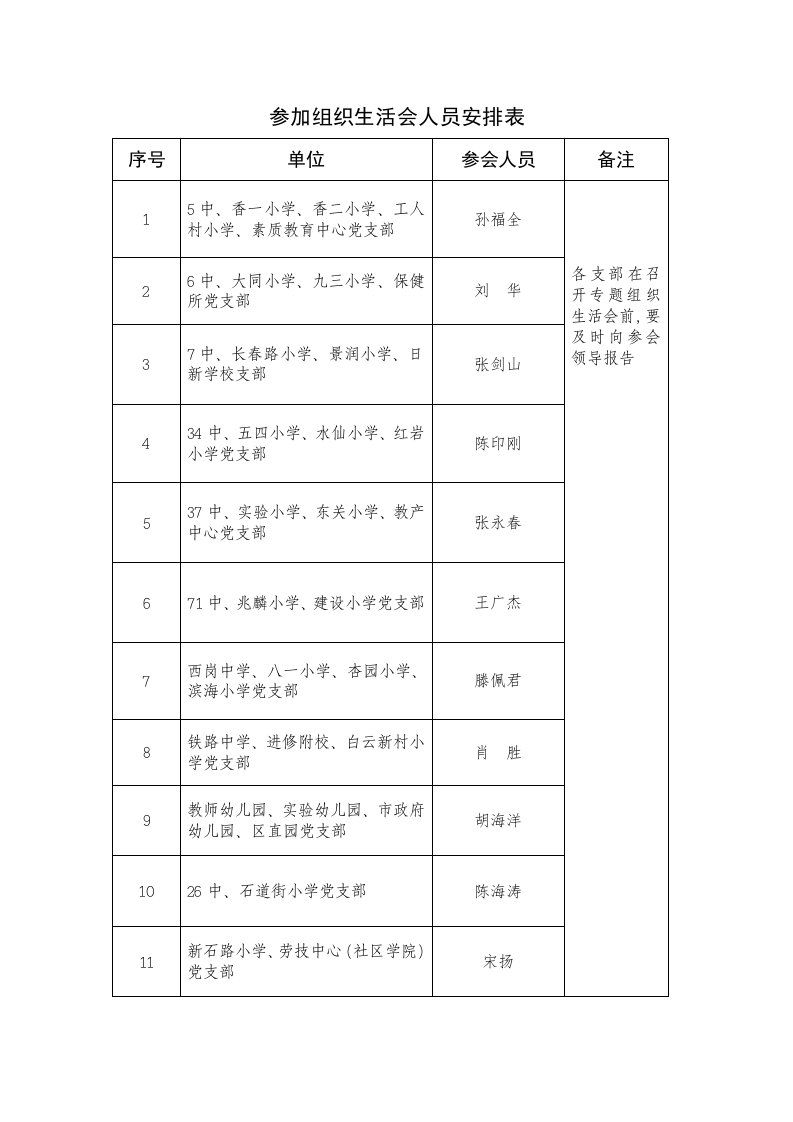 参加组织生活会人员安排表