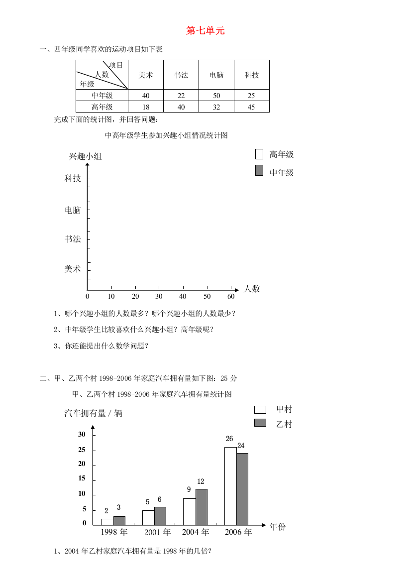 （暑期预习）2021四年级数学上册