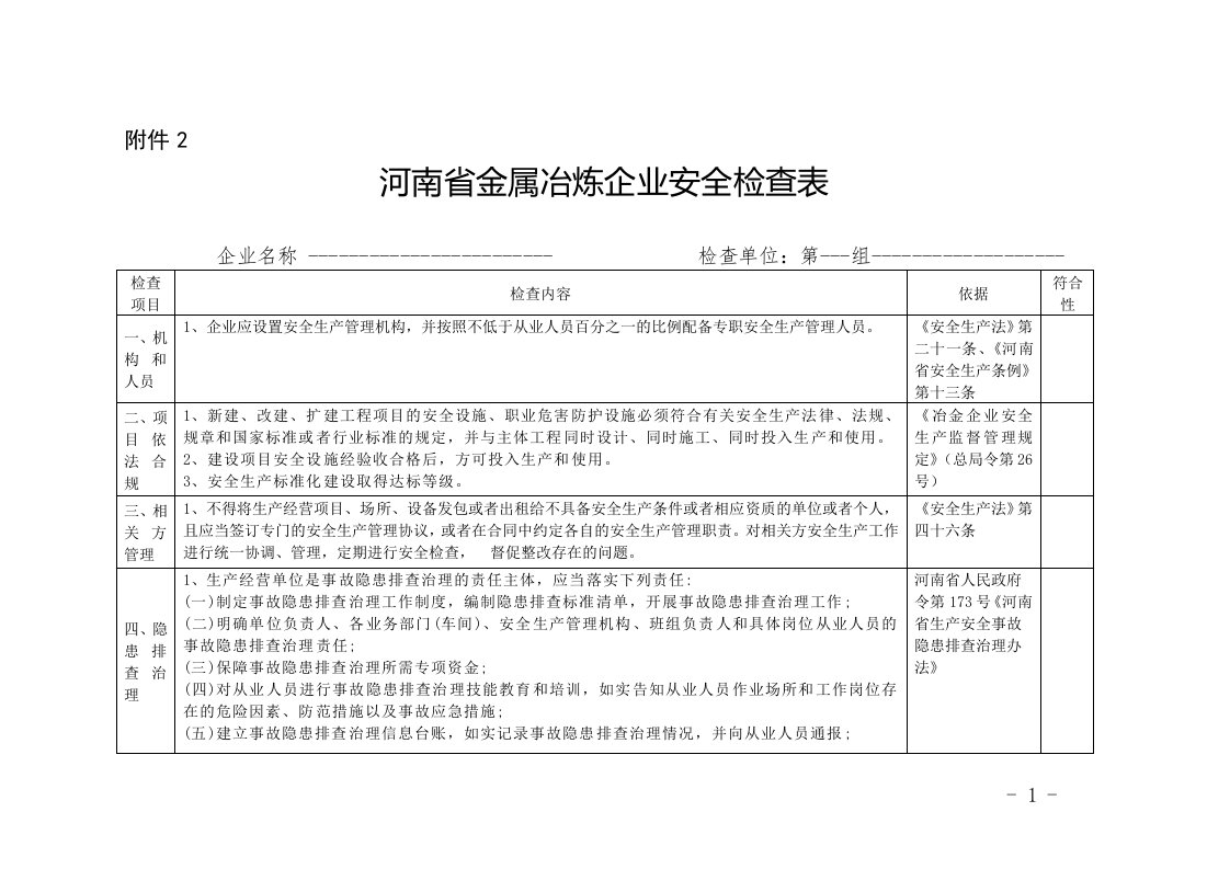 金属冶炼企业安全检查表