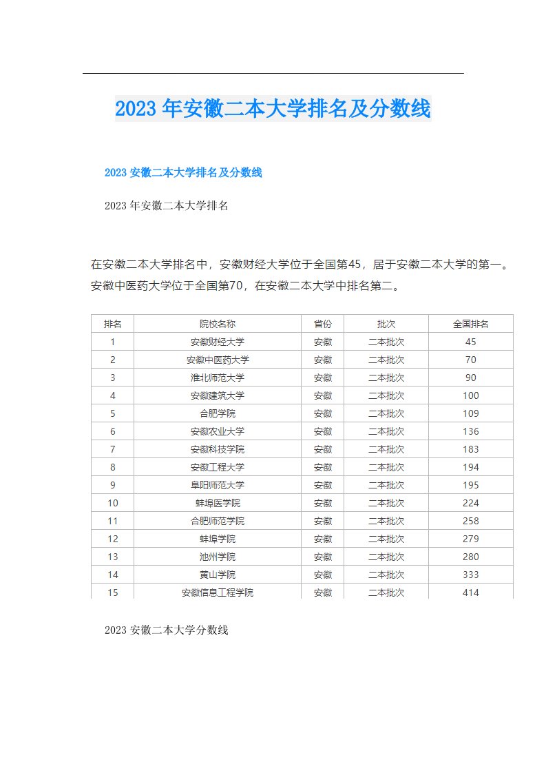 安徽二本大学排名及分数线