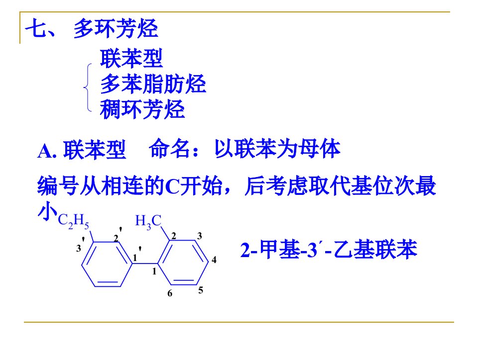 《芳烃稠环化合物》PPT课件