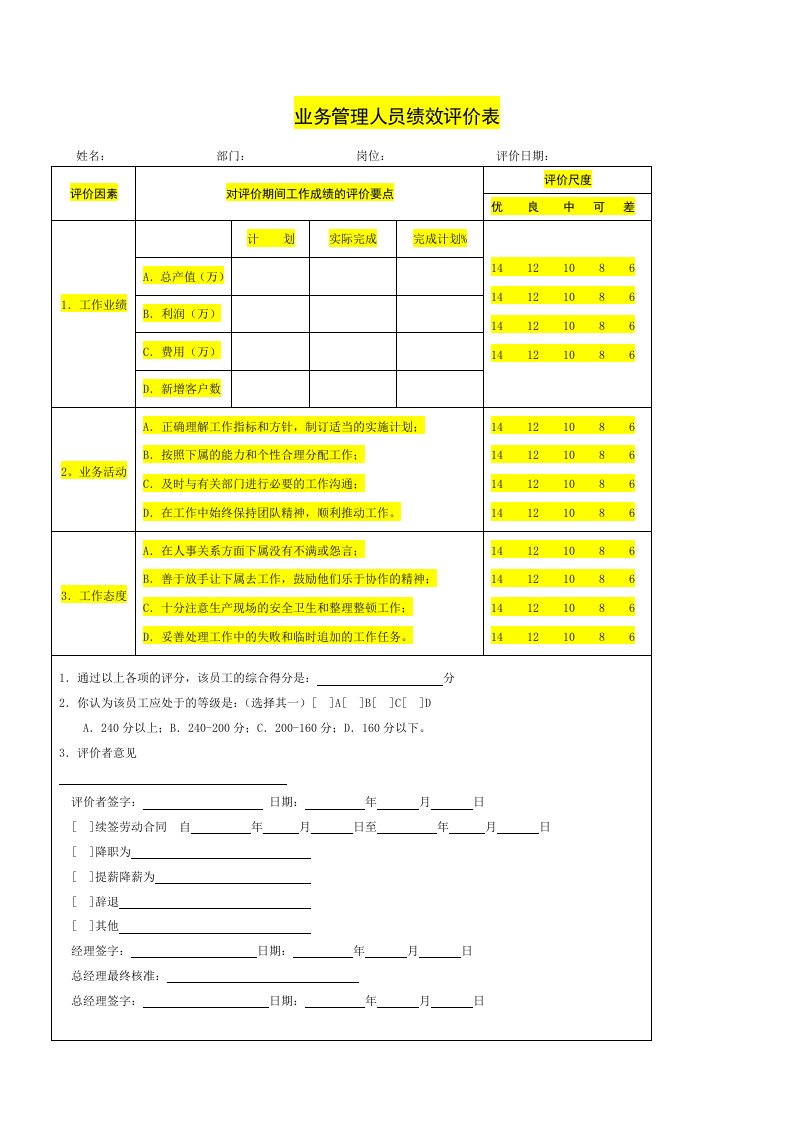 管理人员绩效评价表