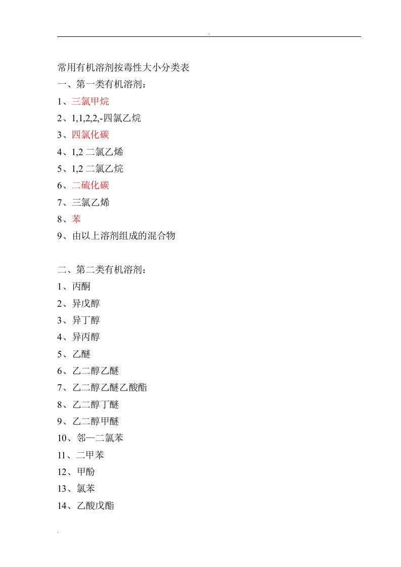 常用有机溶剂按毒性大小分类表