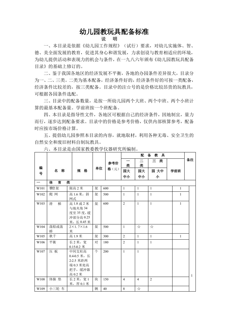 幼儿园教玩具配备标准