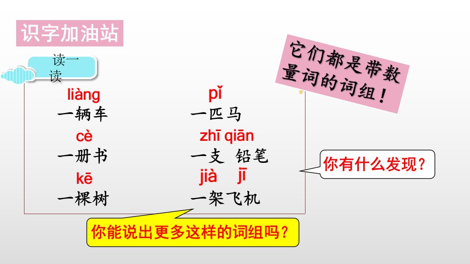 一年级下册语文课件语文园地二人教部编版共17张PPT