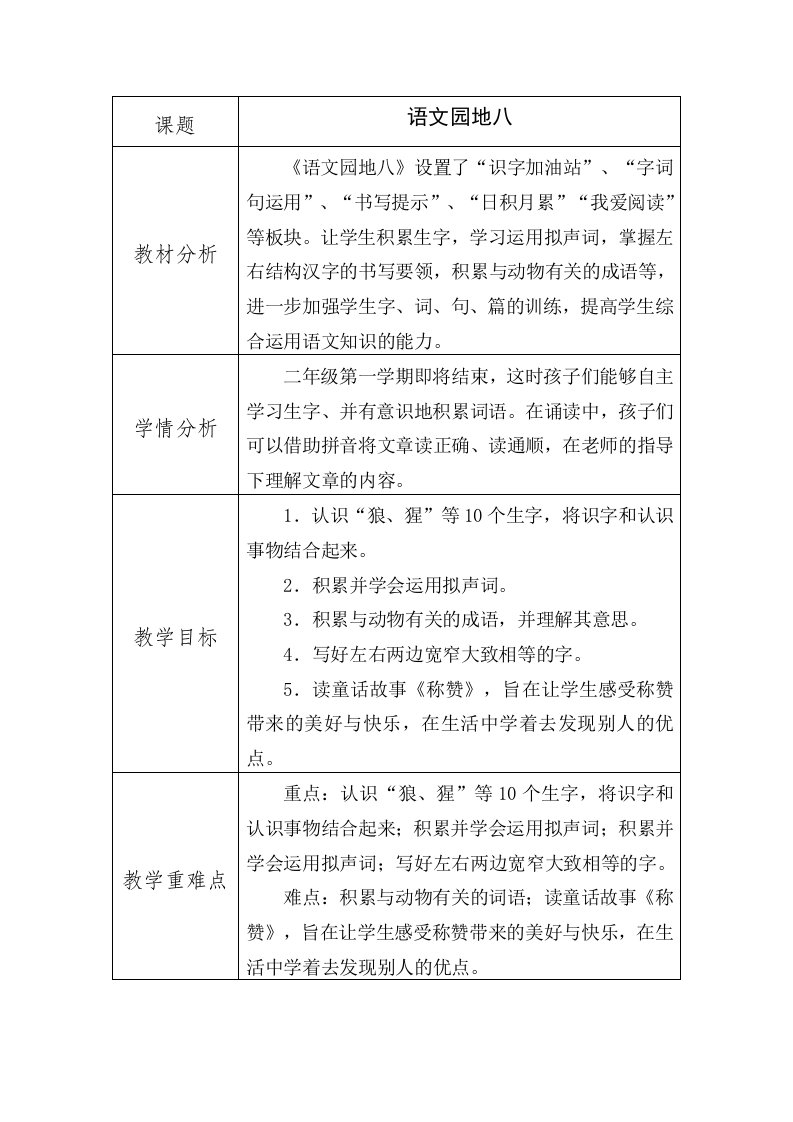 课题语文园地八教材分析《语文园地八》设置