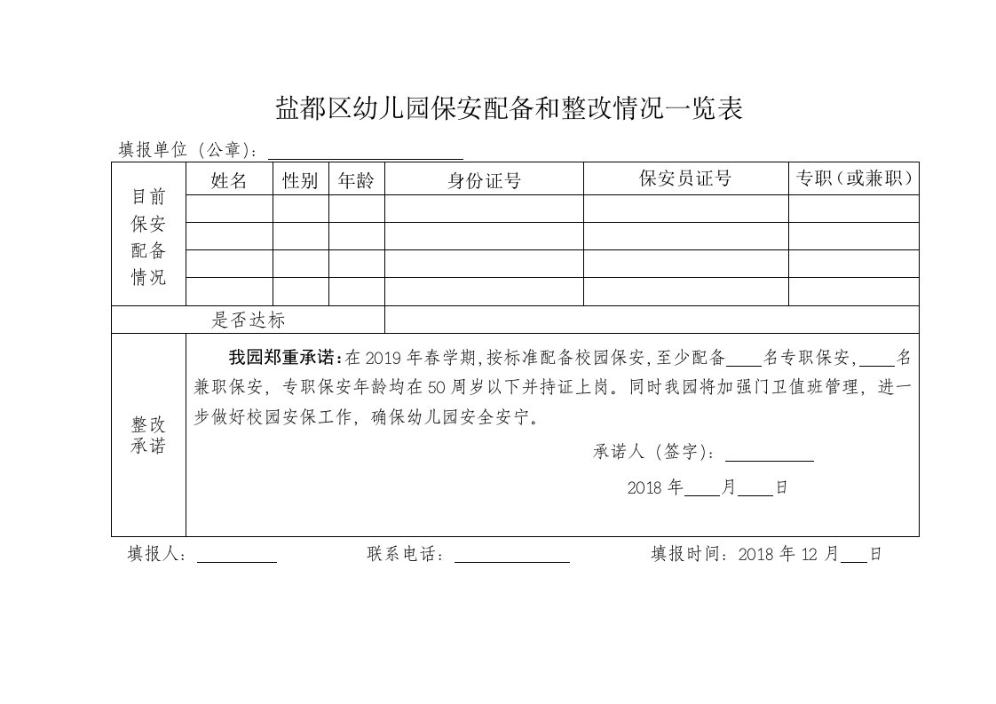 盐都区幼儿园保安配备和整改情况一览表