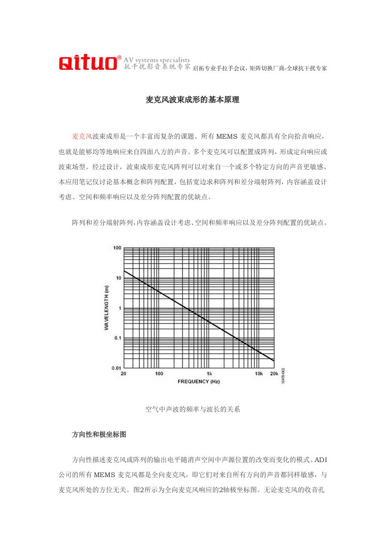 麦克风波束成形的基本原理