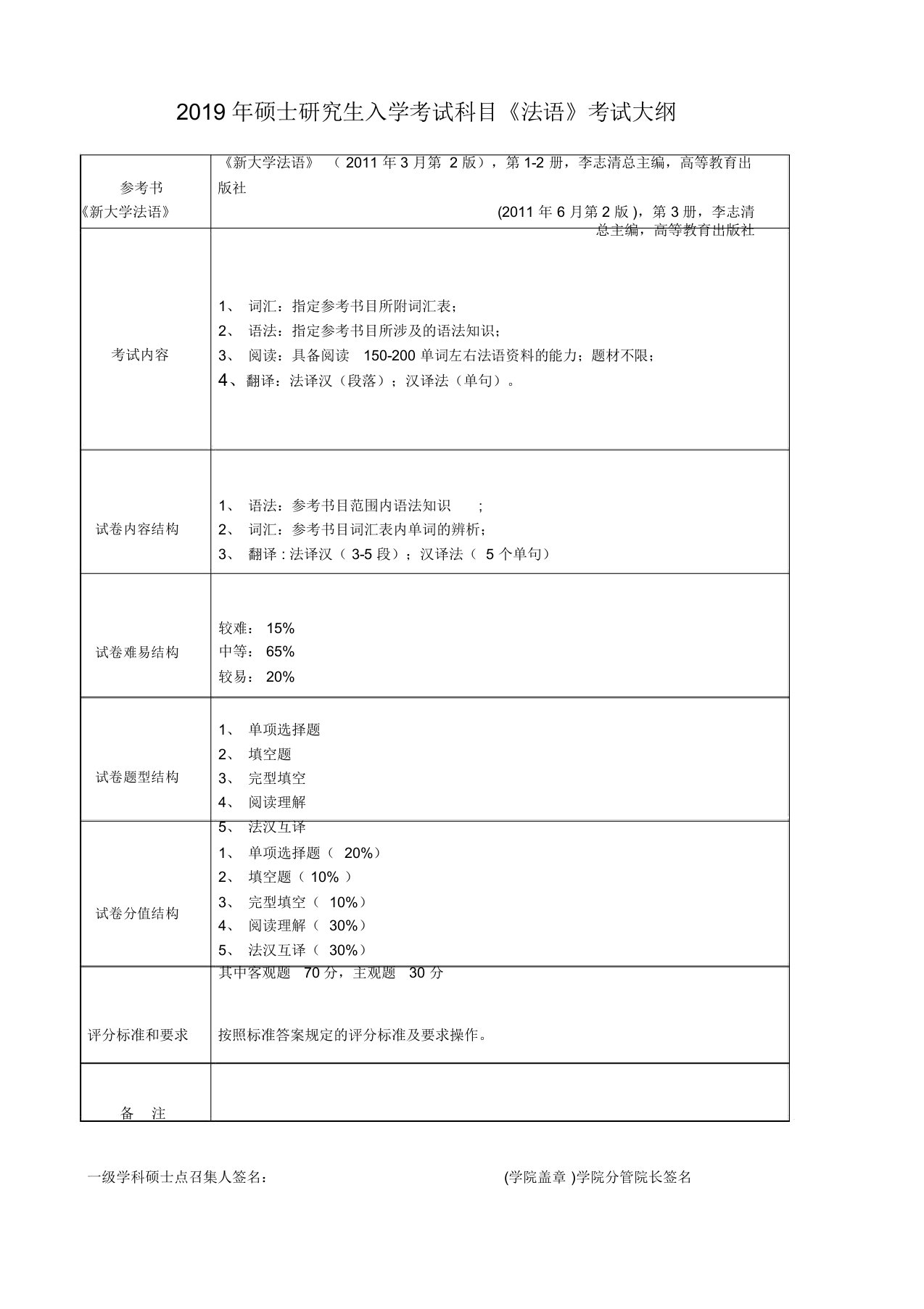 考研242二外法语