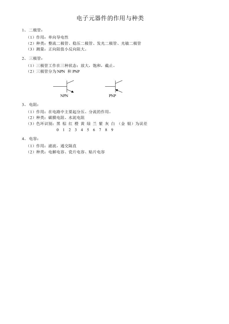 电子元器件的作用与种类