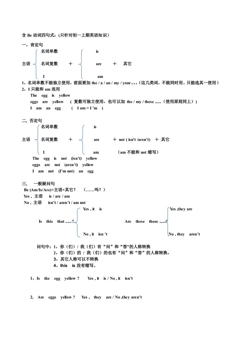 含Be动词四句式(只针对初一上期的内容)