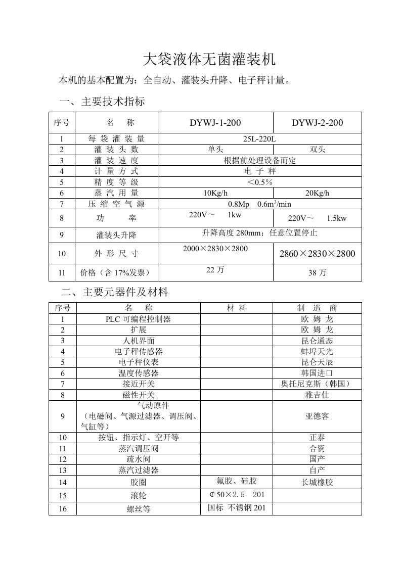 灌装机技术指标