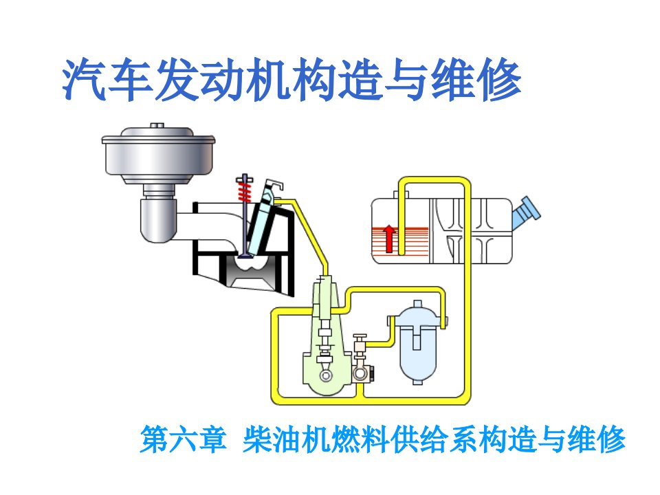 电子行业-汽车发动机的构造与维修第二版