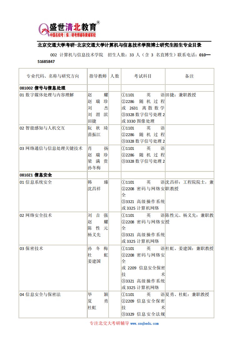 北京交通大学考研-北京交通大学计算机与信息技术学院博士研究生招生专业目录