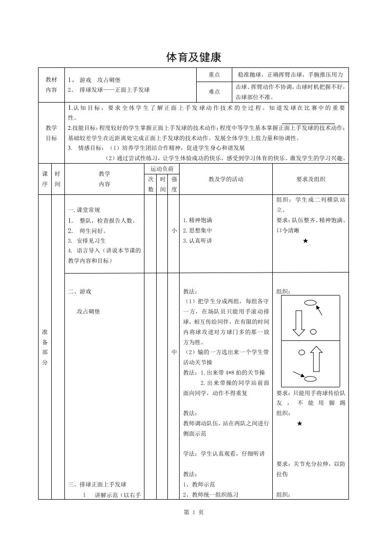 排球正面上手发球教案