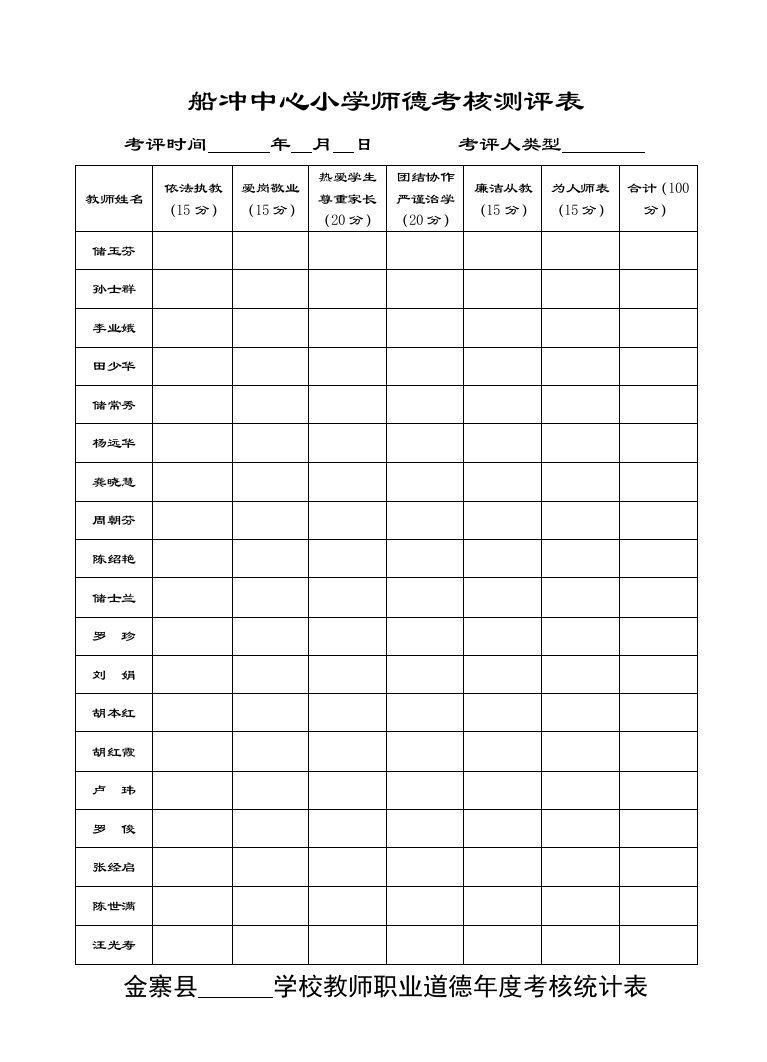 船冲中心小学师德考核测评表