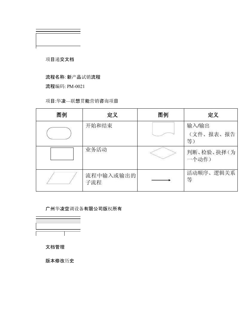 新产品试销流程