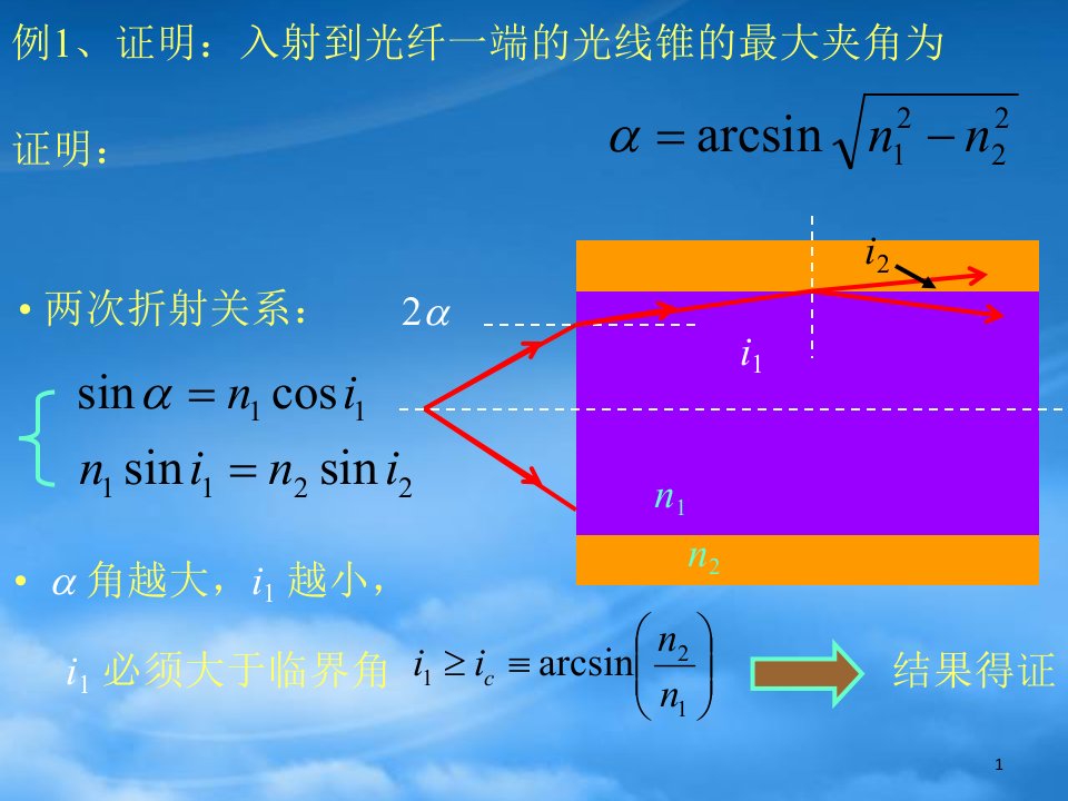 高中物理竞赛光学试题