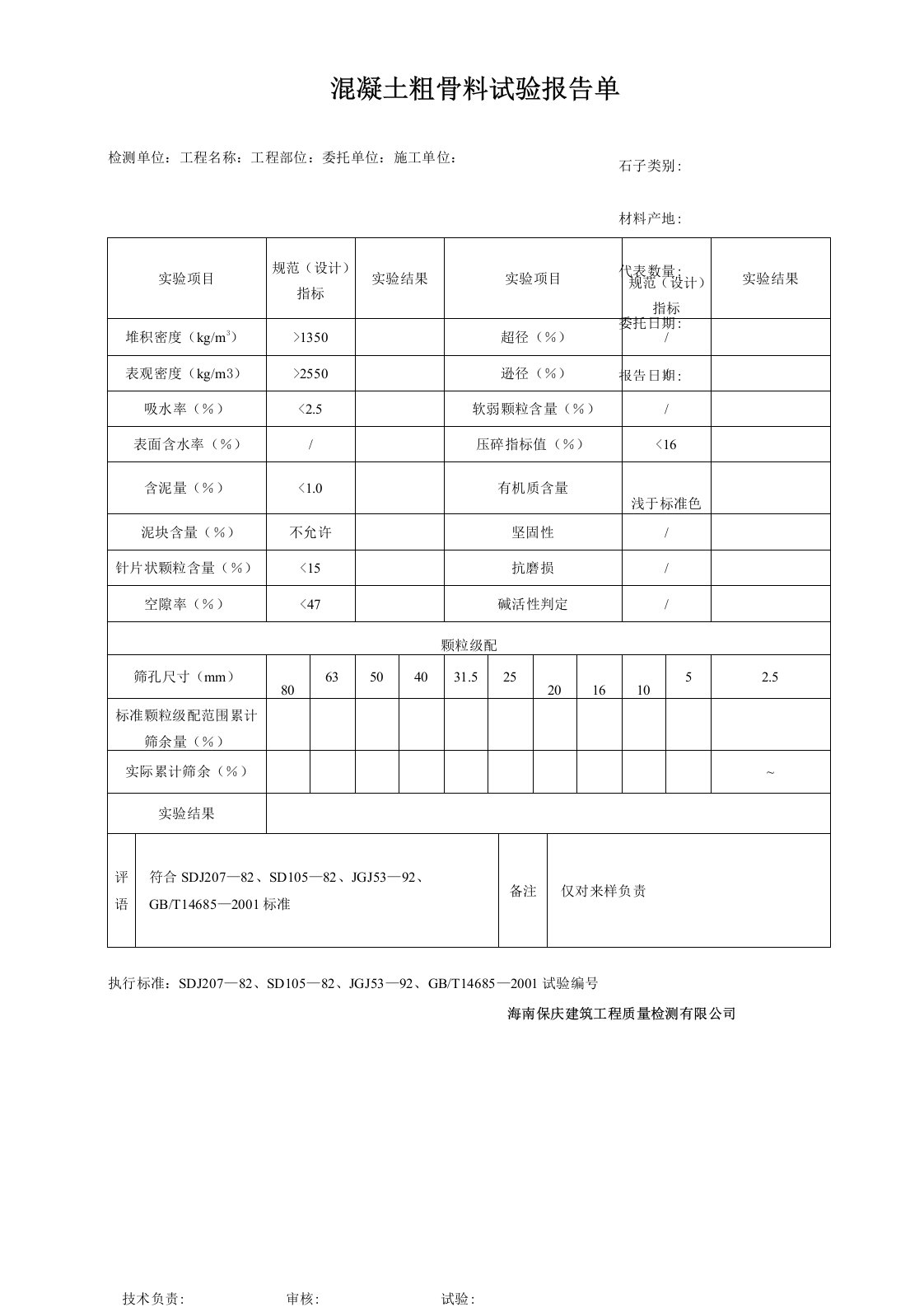 砂石检测报告