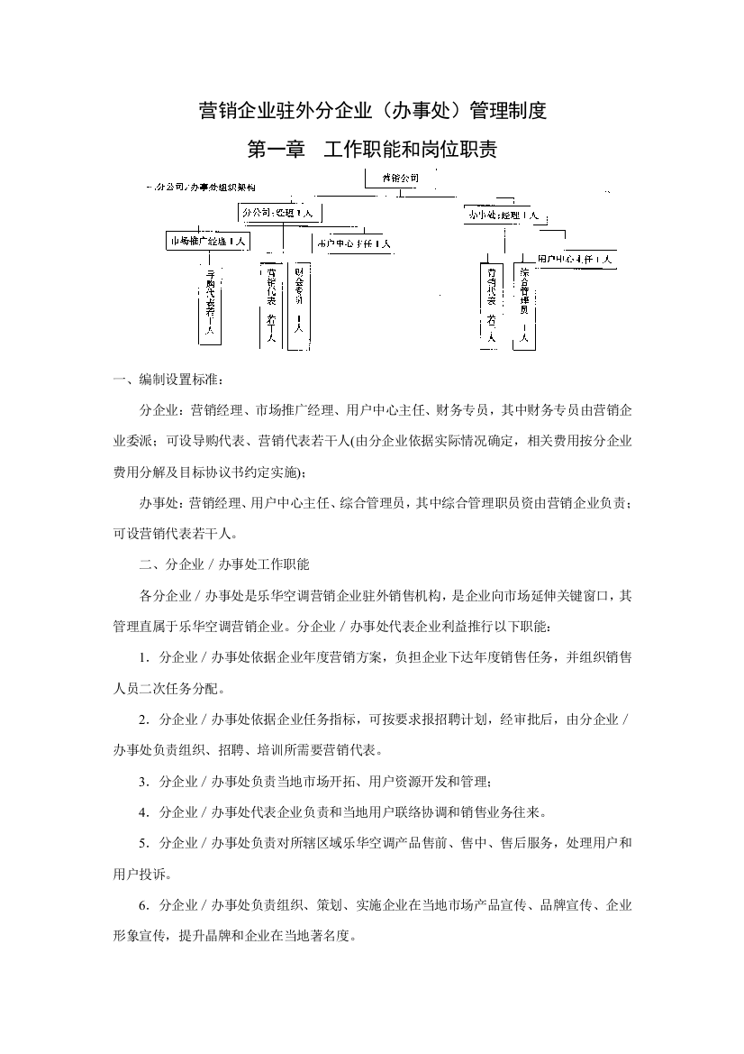 营销公司驻外分公司(办事处)管理制度样本