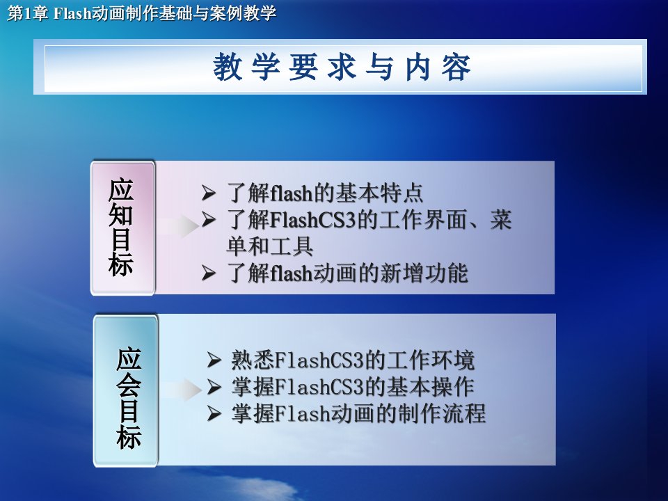 Flash动画制作基础与案例教学教程ppt完整版电子教案最全ppt整本书课件全套教学教程最新