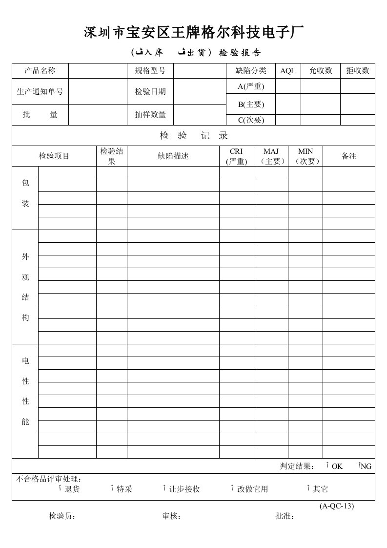 A-QC系列入库出货检验报告-质量检验