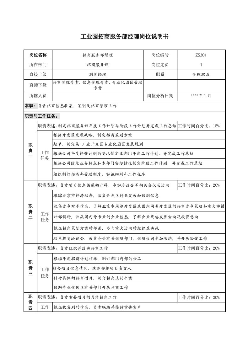 推荐-工业园招商服务部经理岗位说明书