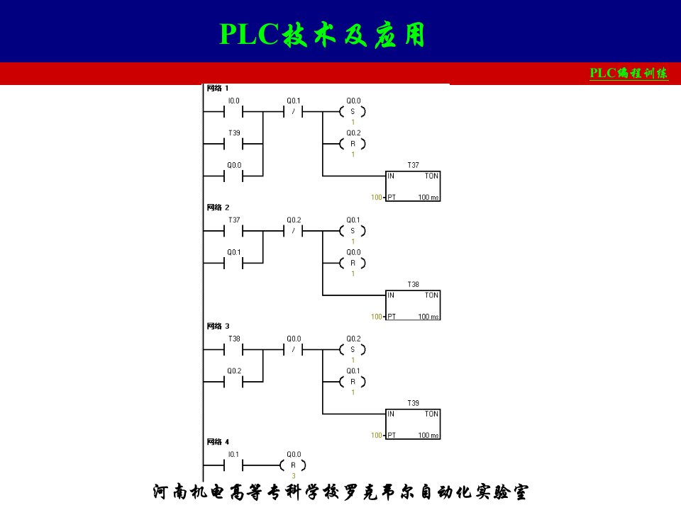 PLC编程试题