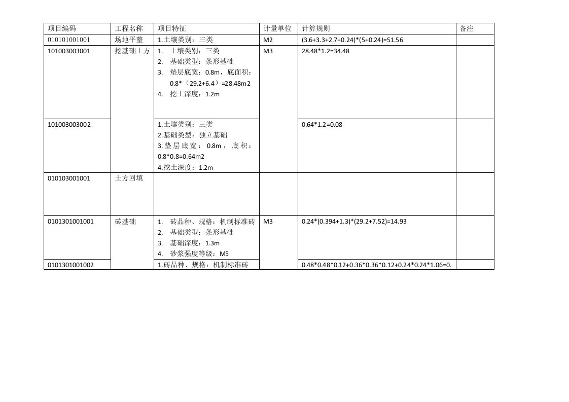 《建筑工程概预算》实训