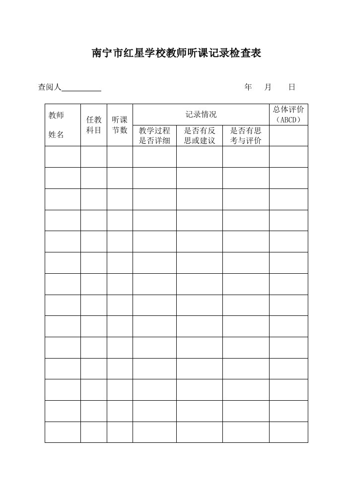 听课记录检查表