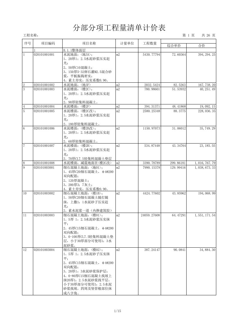 装修工程量清单报价表